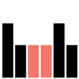 B2B Marketing Leaders Forum logo